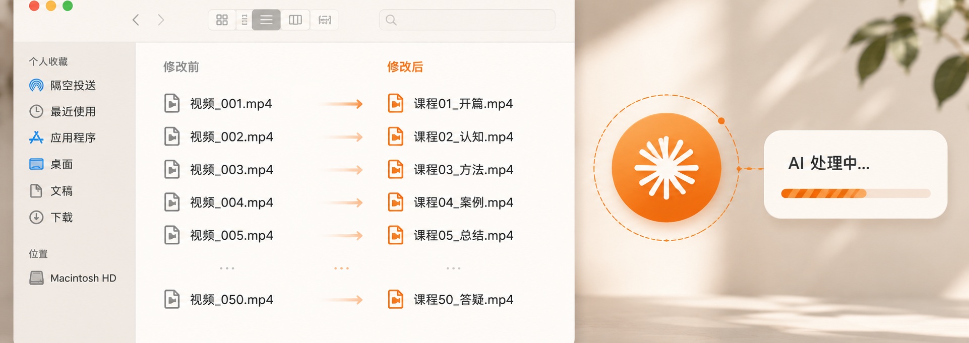 CoWork适合什么人用？
